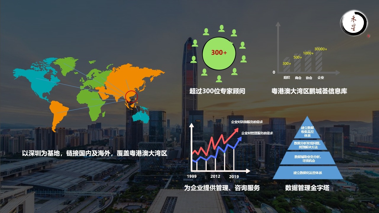 禾星文化熱烈祝賀2019首屆國際貿易服務博覽會圓滿成功 咨詢策劃服務的價值與未來